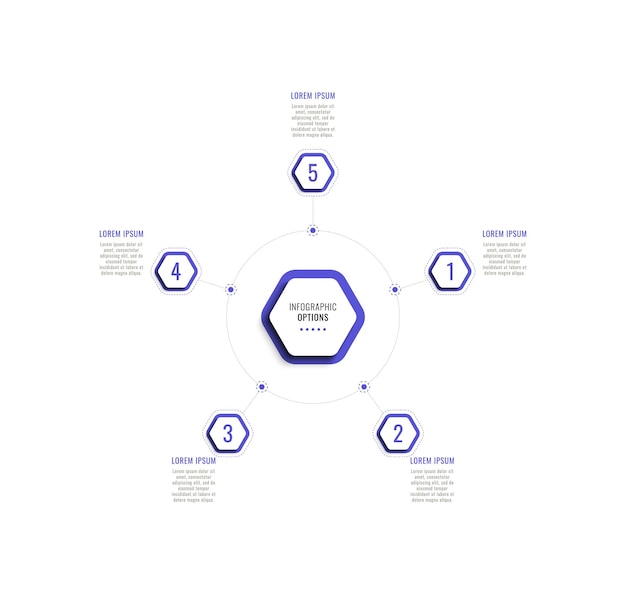 Modello di infografica aziendale circolare con cinque elementi esagonali viola su sfondo bianco