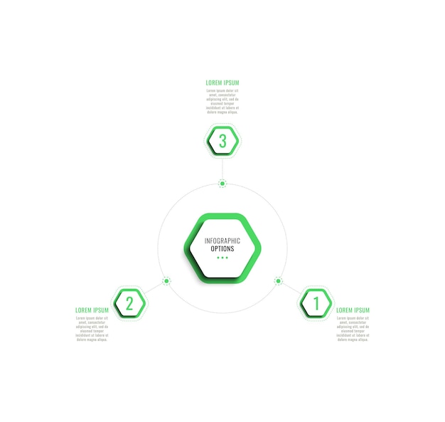 Circular business infographic template with three green hexagonal elements on a white background