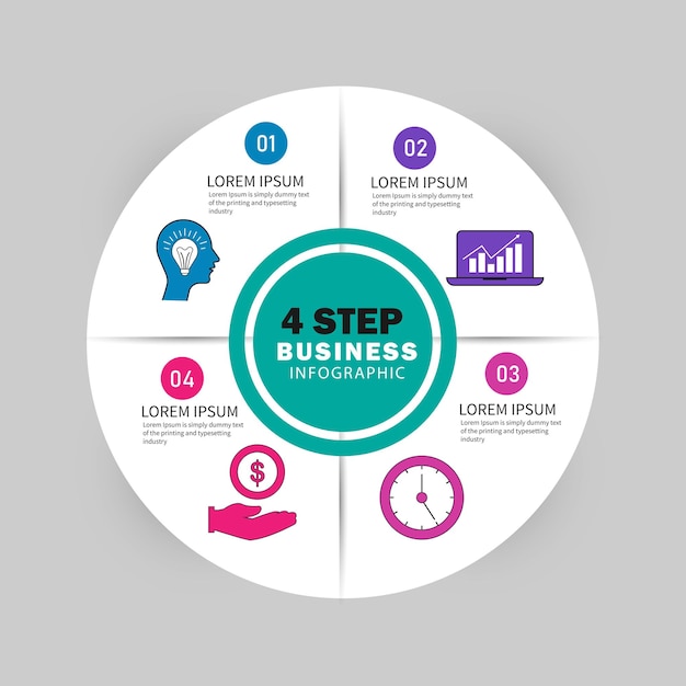 Circular diagram infographic with four step