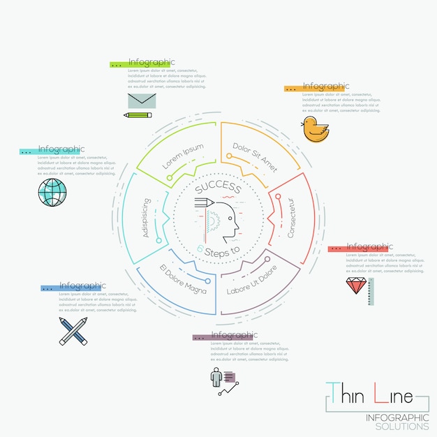 Circular diagram with 6 rounded elements arrows pointing at center and text boxes