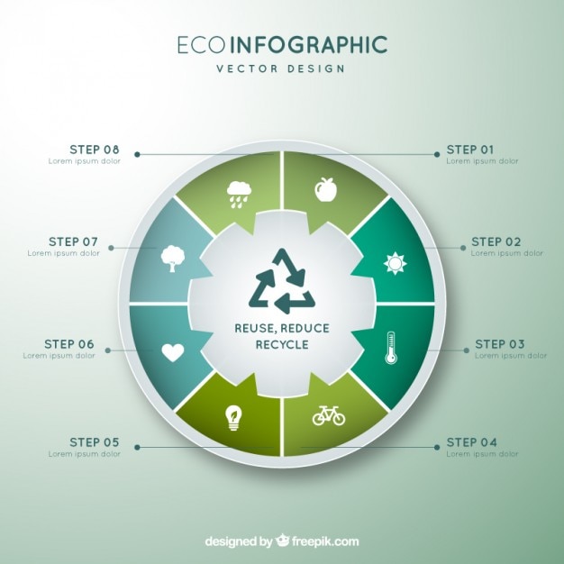 Circular eco infograhy