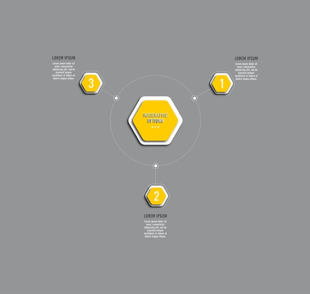 灰色の背景に 3 つの黄色の六角形の要素を持つ円形のインフォ グラフィック テンプレート