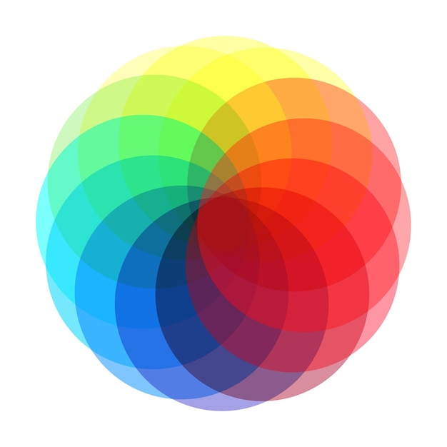 Vector circular palette of all colors of the rainbow on a white background vector