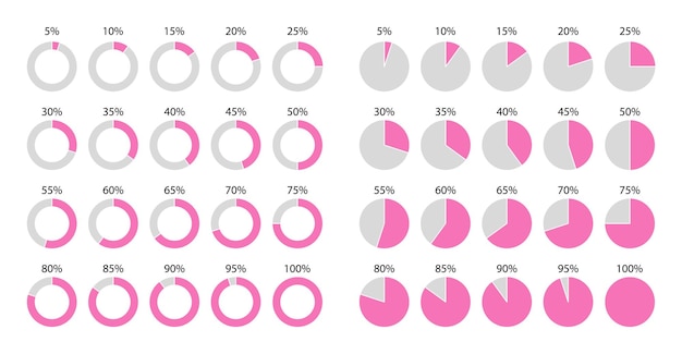 Вектор Круглый розовый штрих прогресса круг 100 процентов загрузки шаблон круглый пиковый диаграмма схемы с секторами