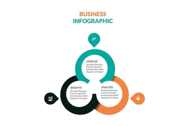 circular scheme with three round paper white elements concept of cyclic business process with 3 sta