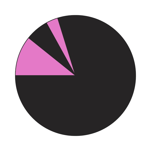 Vector circular statistical graphic flat line color vector icon