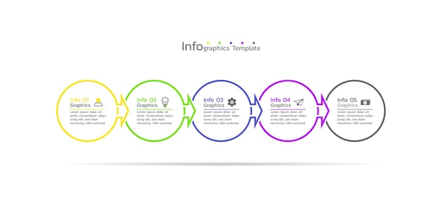 Progettazione del modello di infografica aziendale della timeline circolare