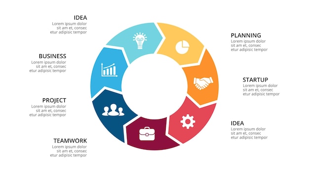 Cirkel pijlen diagram Vector infographic presentatiesjabloon Grafiek 7 opties stappen