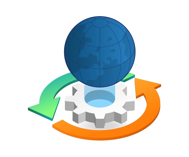 Cirkel wereld proces