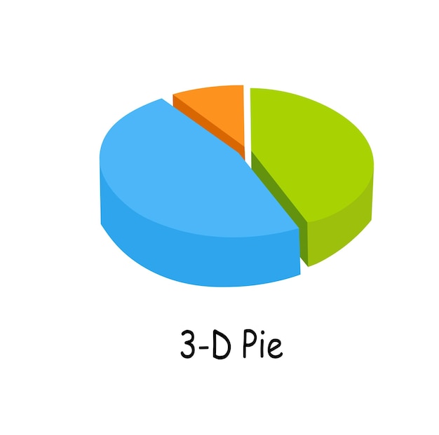 Cirkeldiagram clipart in 3d-stijl cirkeldiagram platte vector geïsoleerd op witte achtergrond gegevensanalyse