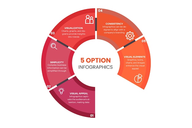 Cirkeldiagram infographic sjabloon met 5 opties voor presentaties, reclame-indelingen