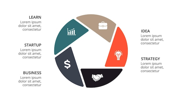 Cirkeldiagram Vector infographic presentatiesjabloon Grafiekopties stappen