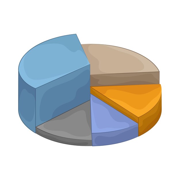 Cirkeldiagram