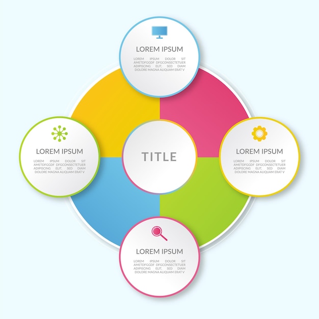 Cirkelvormig infographic modern sjabloonontwerp met vier kleuren met minimaal stapconcept