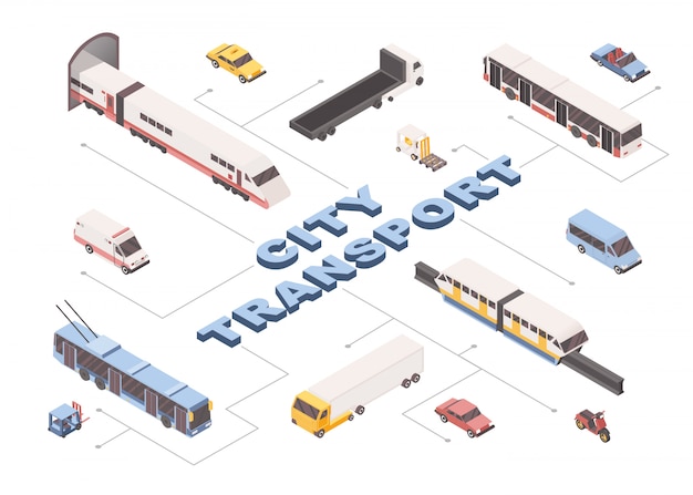 Vector city transport isometric set