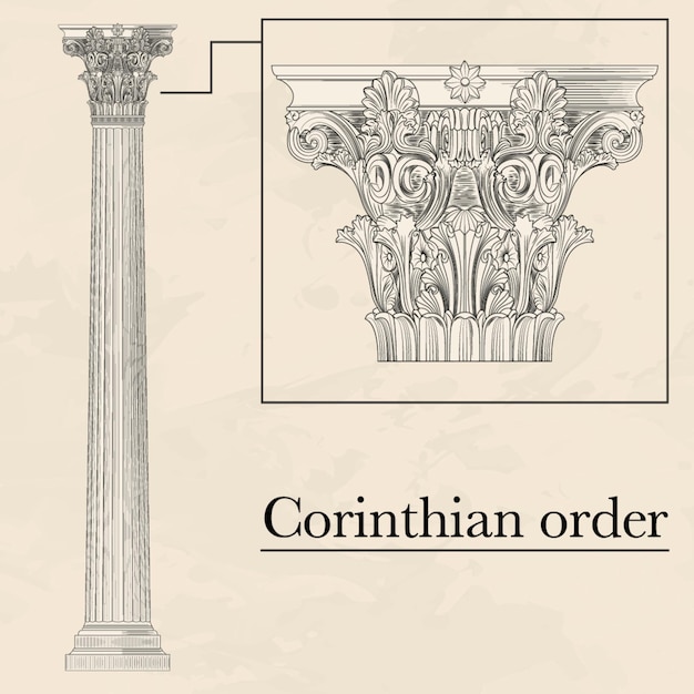Vettore ordine di stile corinzio architettonico ellinico classico