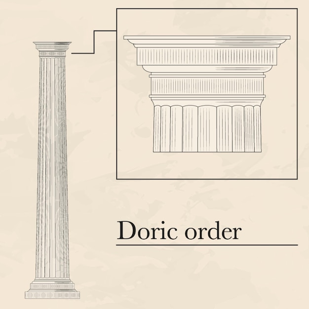 Classical ellinic archutectural doric style order