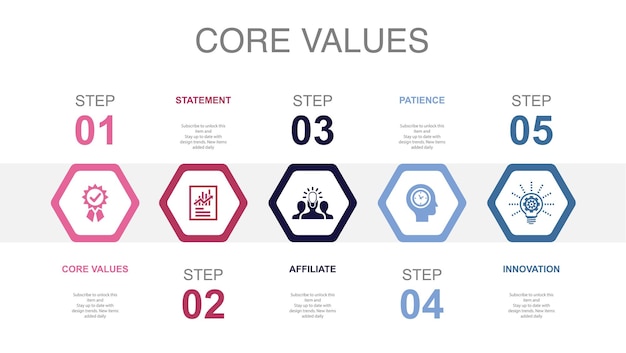 Classification Data processing training knowledge result icons Infographic design layout template Creative presentation concept with 5 steps