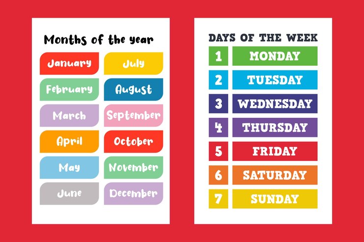 Vector classroom posters homeschool printables educational poster