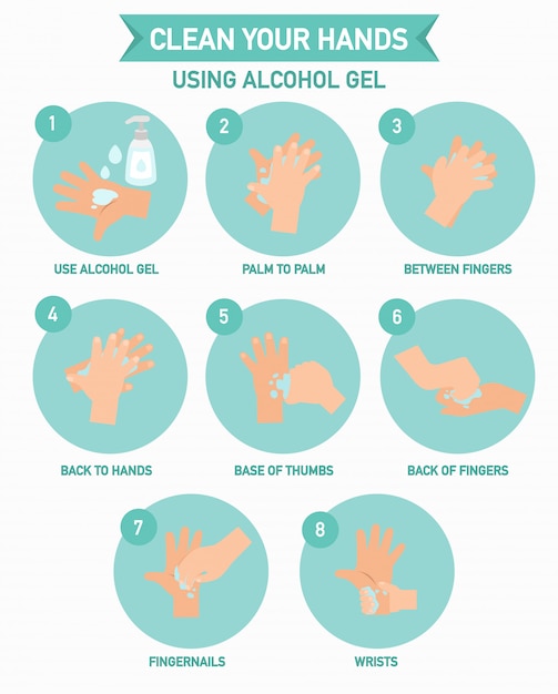 Lavati le mani usando l'infografica di gel per alcool.