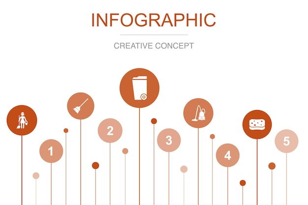 Pulizia della scopa cestino aspirapolvere spugna icone modello di layout di progettazione infografica concetto di presentazione creativa con 5 passaggi