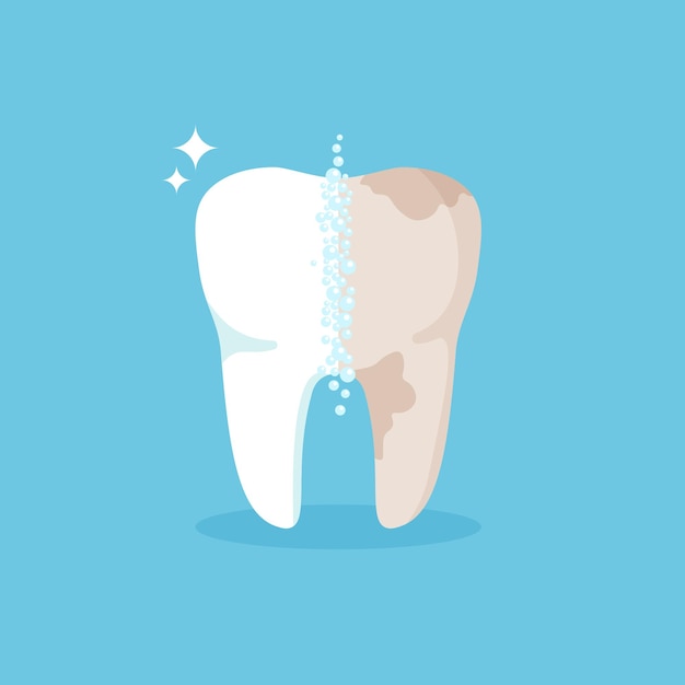 Pulizia dei denti denti bianchi e gialli prima e dopo lo sbiancamento concetto di salute dentale