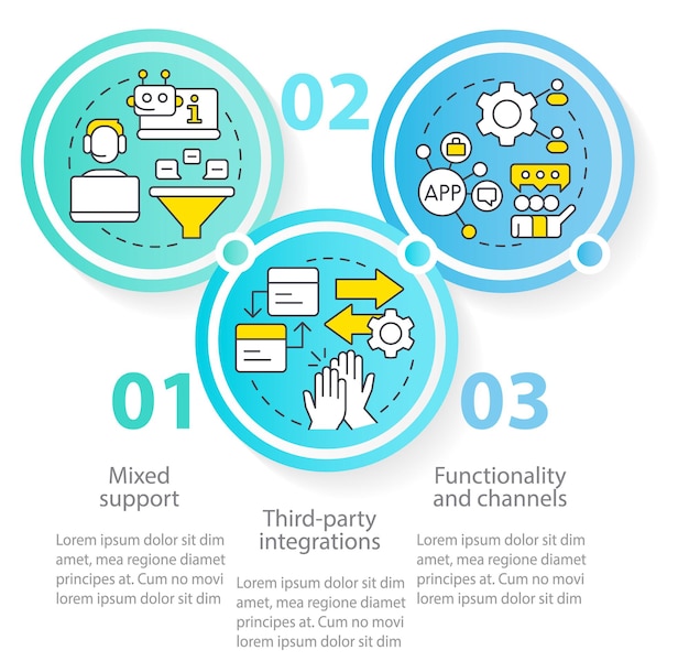 Платформа взаимодействия с клиентами включает инфографический шаблон синего круга