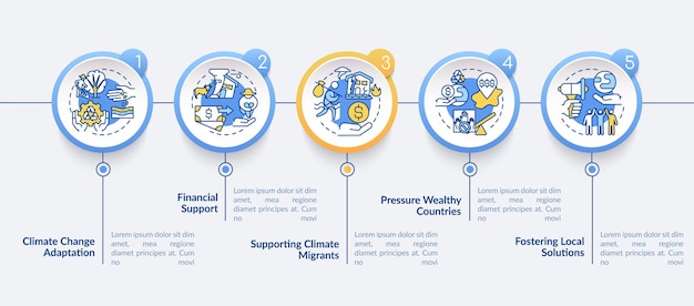 Climate change adaptation  infographic template. environmental justice presentation design elements. data visualization with 5 steps. process timeline chart. workflow layout with linear icons