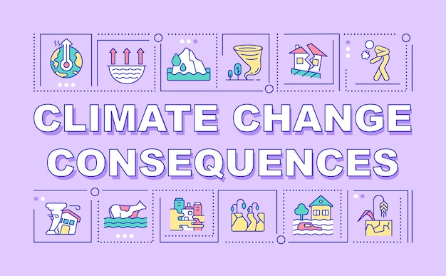 Conseguenze del cambiamento climatico concetti di parole banner viola