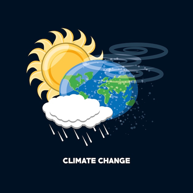 Design dei cambiamenti climatici