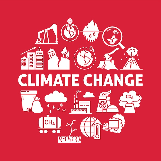 Climate change round banner