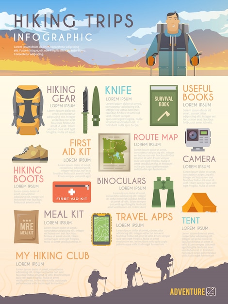 Climbing infographic