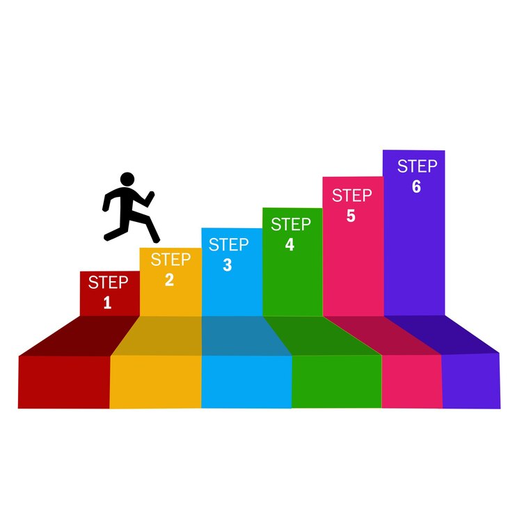 Vector climbing the ladder of success