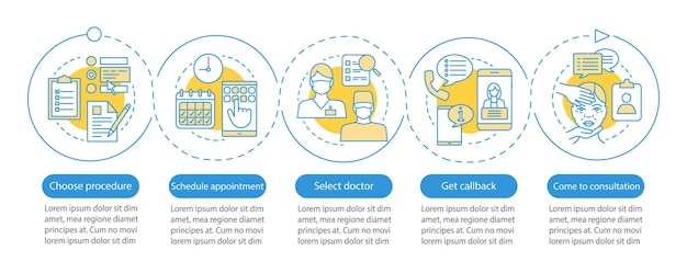 Clinic center appointment infographic template. Business presentation design elements. Data visualization with five steps and options. Process timeline chart. Workflow layout with linear icons