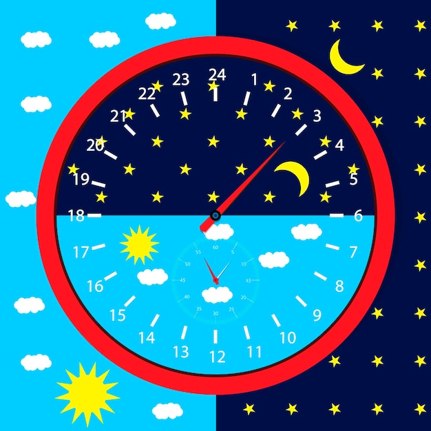 Clock face day and night