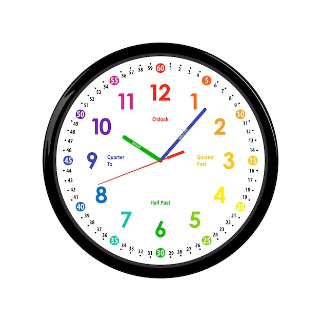 Vector clock telling time v4