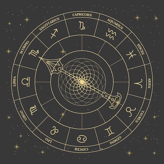 Vector clock with astrological zodiac signs in a mystical esoteric circle on a cosmic background