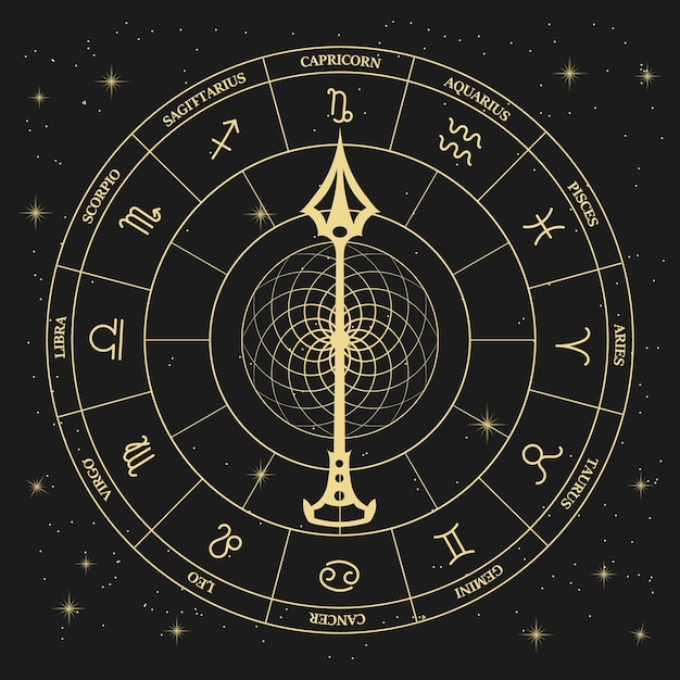 Orologio con segni zodiacali astrologici in un cerchio mistico esoterico su sfondo cosmico