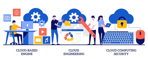 Cloud-based engine, cloud engineering and computing security concept with tiny people. virtual information protection abstract vector illustration set. online data storage safety metaphor.