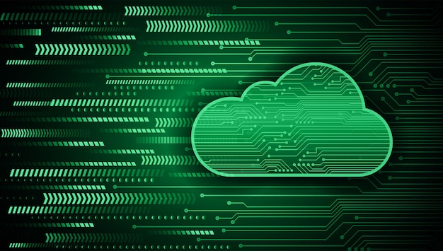 クラウドコンピューティング回路の将来の技術概念の背景