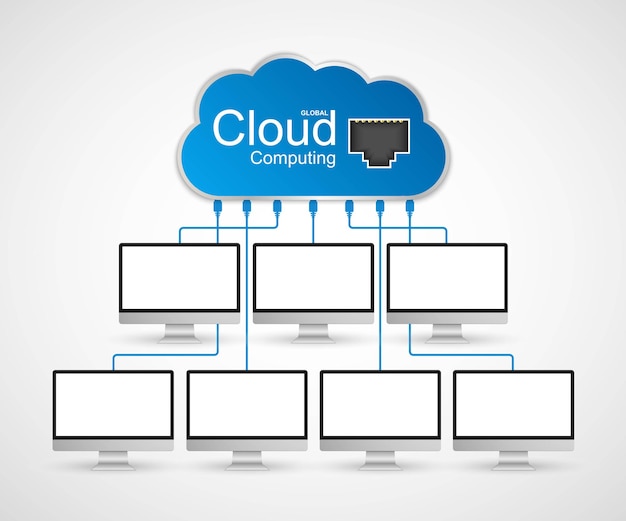 Cloud computing conceptontwerp.