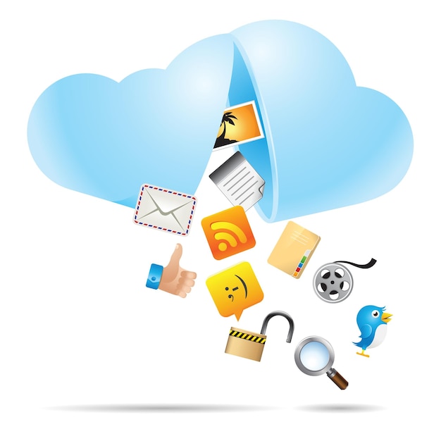 Cloud computing concepts