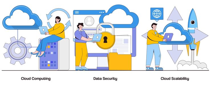 Vector cloud computing data security cloud scalability concept with character business cloud abstract vector illustration set cloud integration data privacy seamless accessibility metaphor