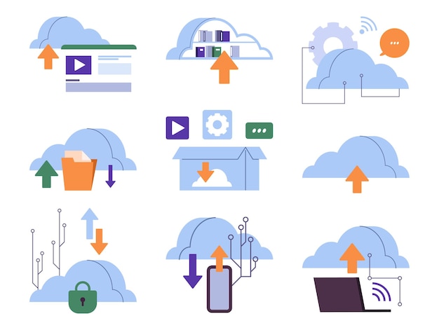 Cloud computing service settings of environment