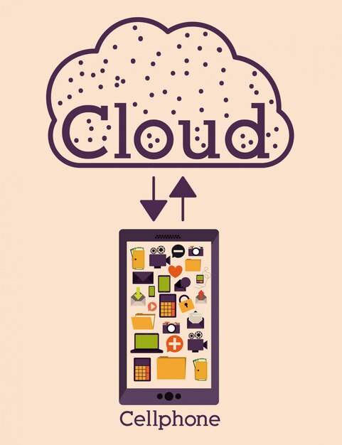 Cloud computing