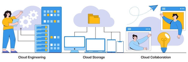 Cloud engineering storage and collaboration concept with people character cloudbased computing vector illustration set hosted data storage database security remote business solutions metaphor