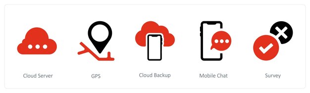 Cloud GPS back-up van de server