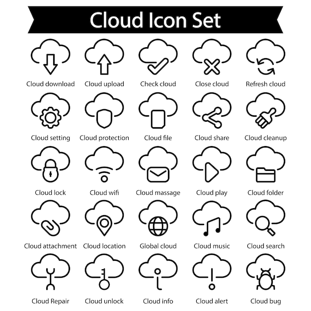 Cloud Line Icon Set