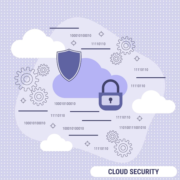 Illustrazione del concetto di vettore di stile di design piatto di sicurezza cloud