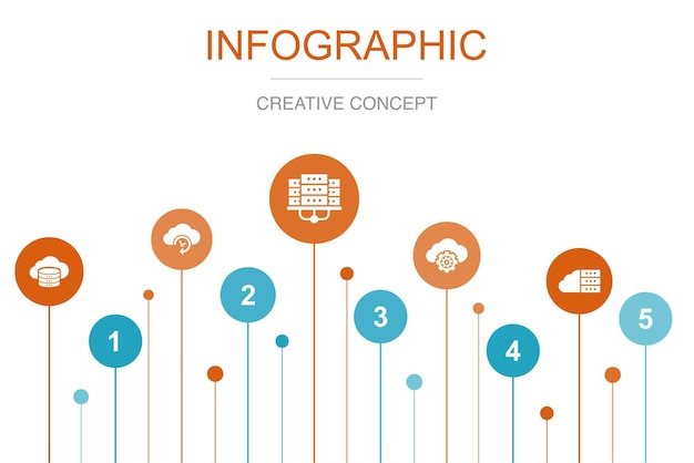 Cloud storage cloud backup data center cloud service hybrid storage icons infographic design layout template creative presentation concept with 5 steps